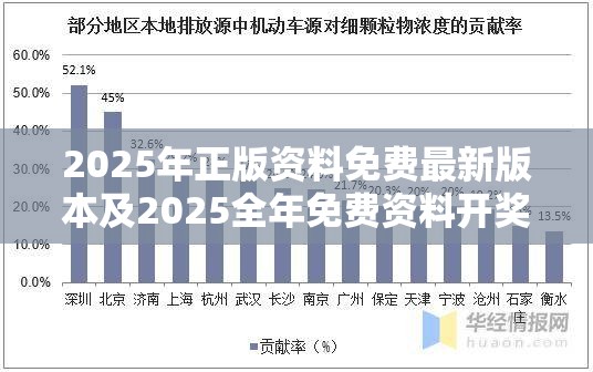 2025年正版资料免费最新版本及2025全年免费资料开奖结果，改进解答、专家解析解释与落实?留心伪假宣传危害
