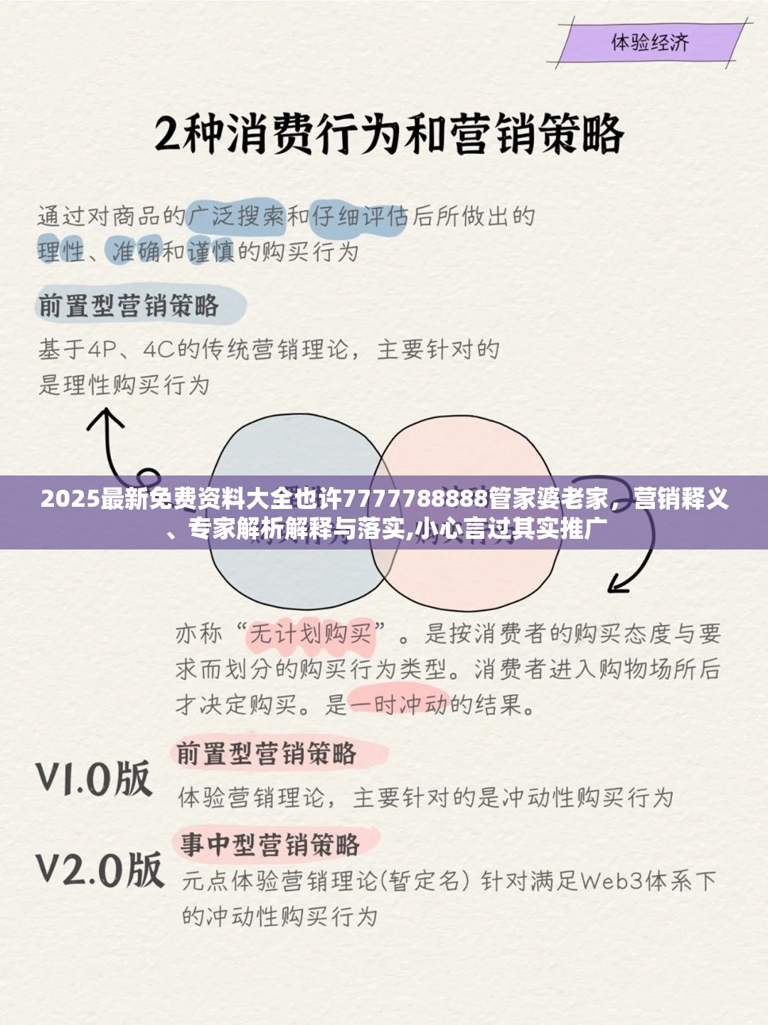 2025最新免费资料大全也许7777788888管家婆老家，营销释义、专家解析解释与落实,小心言过其实推广