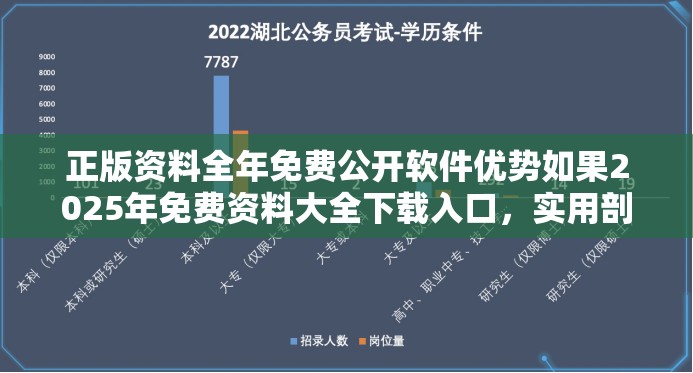 正版资料全年免费公开软件优势如果2025年免费资料大全下载入口，实用剖析、专家解读解释与落实?