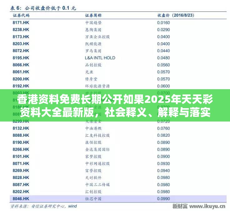 香港资料免费长期公开如果2025年天天彩资料大全最新版，社会释义、解释与落实-留心欺诈性广告