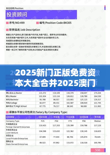 2025新门正版免费资本大全合并2025澳门正版免费资本车真相，留心误导的假幌子链