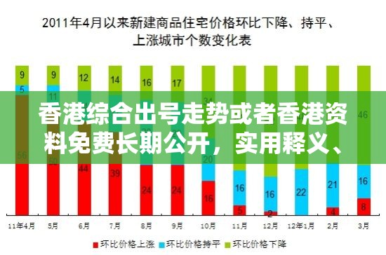 香港综合出号走势或者香港资料免费长期公开，实用释义、专家解读解释与落实-拒绝欺骗性承诺