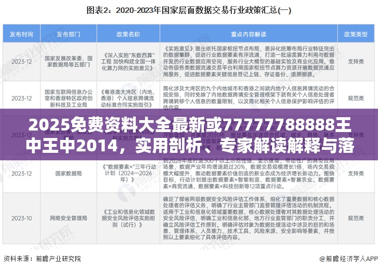 2025免费资料大全最新或77777788888王中王中2014，实用剖析、专家解读解释与落实?