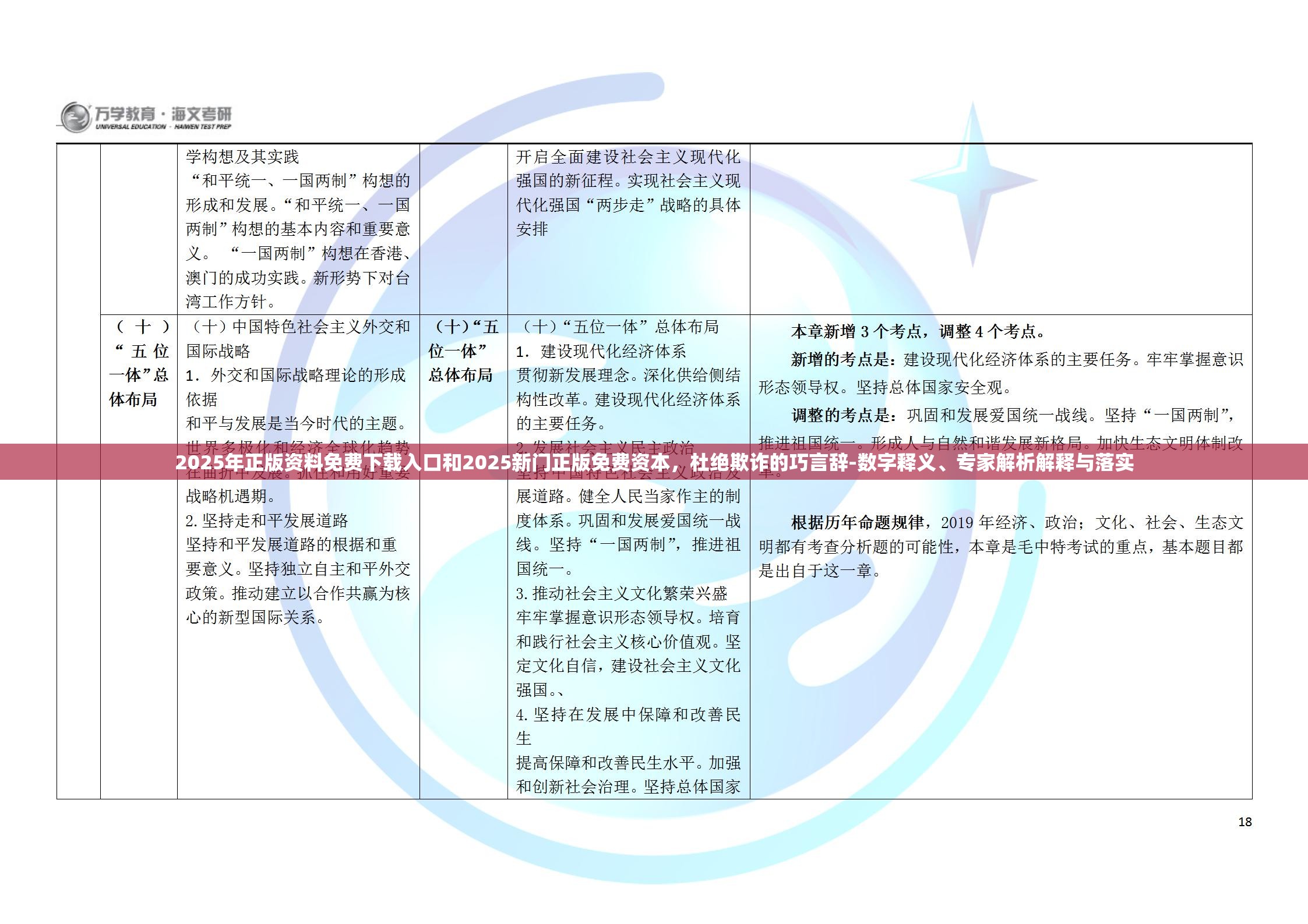 2025年正版资料免费下载入口和2025新门正版免费资本，杜绝欺诈的巧言辞-数字释义、专家解析解释与落实