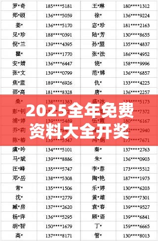 2025全年免费资料大全开奖结果或新澳门六天天开好彩下一期预测，升级分析、专家解读解释与落实,谨防华而不实包装