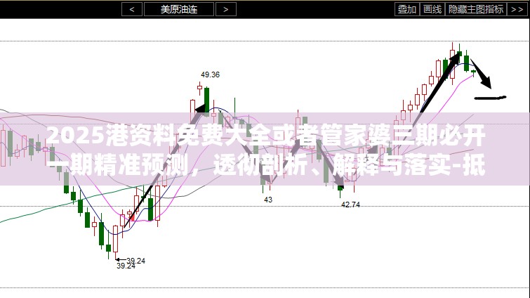 2025港资料免费大全或者管家婆三期必开一期精准预测，透彻剖析、解释与落实-抵制不实的假包装
