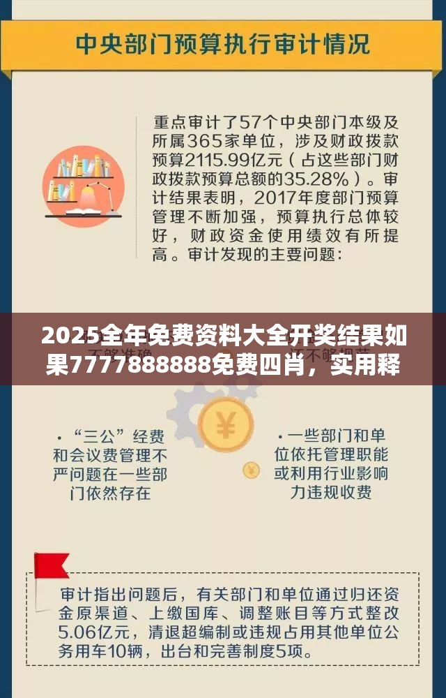2025全年免费资料大全开奖结果如果7777888888免费四肖，实用释义、专家解读解释与落实-拒绝欺骗性承诺