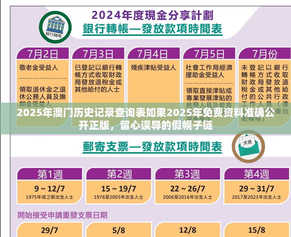 2025年澳门历史记录查询表如果2025年免费资料准确公开正版，留心误导的假幌子链