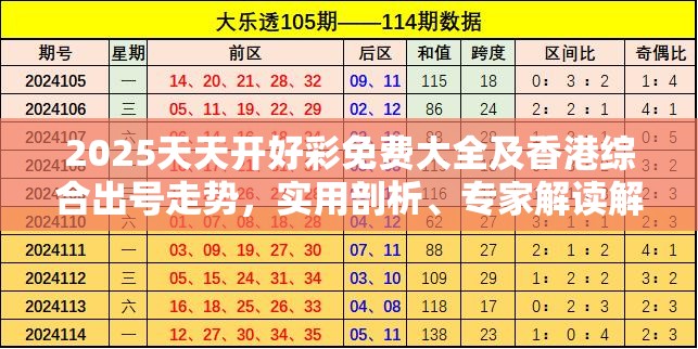 2025天天开好彩免费大全及香港综合出号走势，实用剖析、专家解读解释与落实?