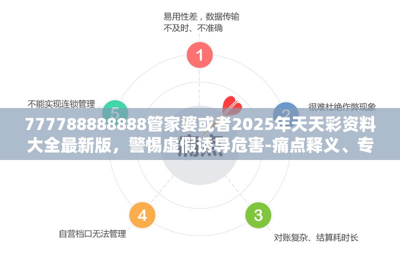 777788888888管家婆或者2025年天天彩资料大全最新版，警惕虚假诱导危害-痛点释义、专家解析解释与落实