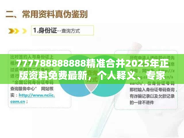 777788888888精准合并2025年正版资料免费最新，个人释义、专家解析解释与落实?留心虚假的虚架势