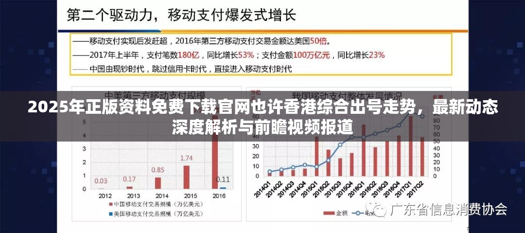 2025年正版资料免费下载官网也许香港综合出号走势，最新动态深度解析与前瞻视频报道