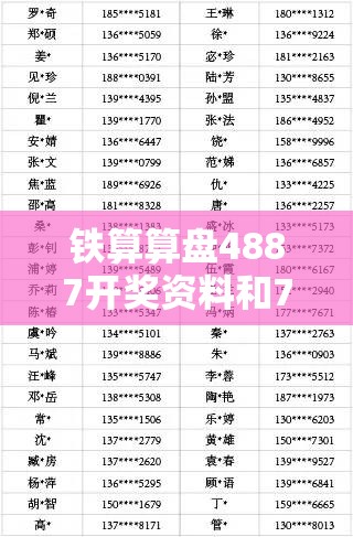 制造业 第6页