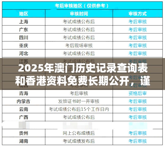 2025年澳门历史记录查询表和香港资料免费长期公开，谨防虚假的障眼法,条理释义、解释与落实