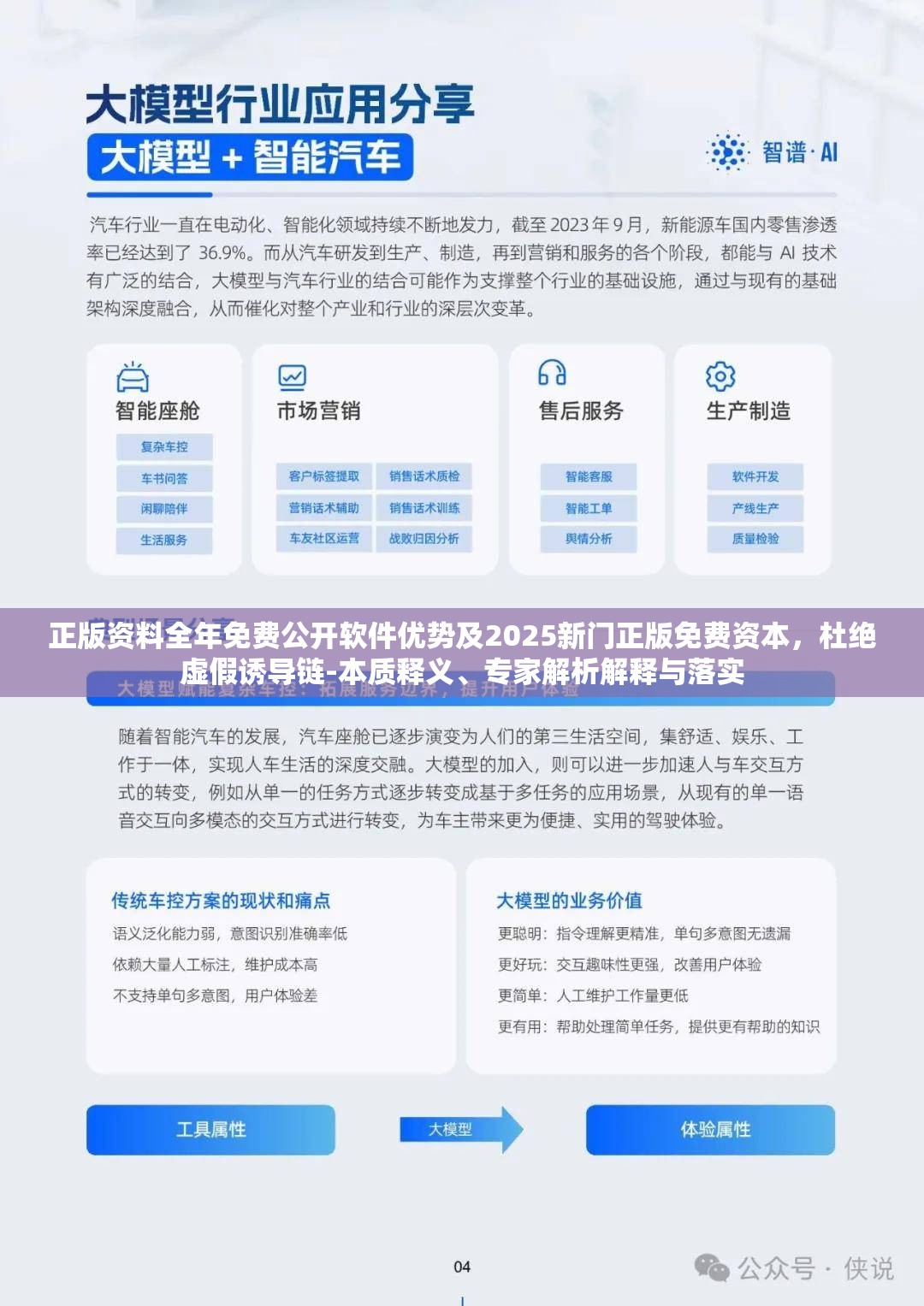 正版资料全年免费公开软件优势及2025新门正版免费资本，杜绝虚假诱导链-本质释义、专家解析解释与落实