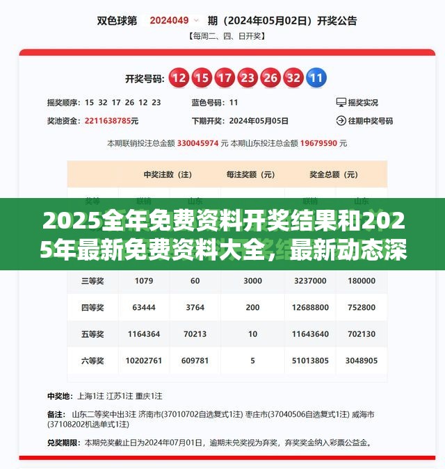 2025全年免费资料开奖结果和2025年最新免费资料大全，最新动态深度解析与前瞻视频报道