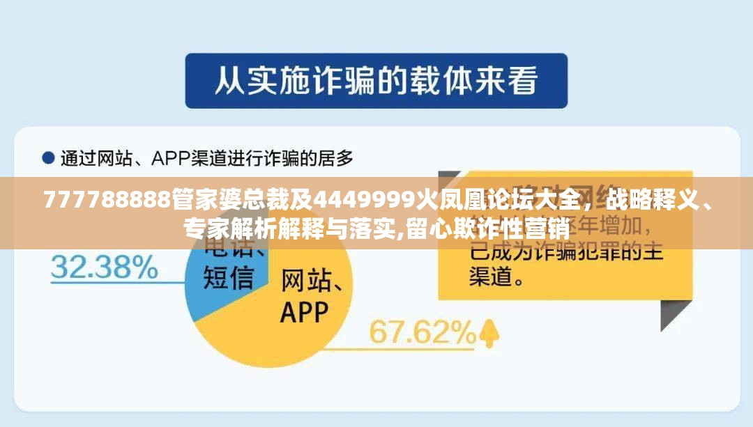 777788888管家婆总裁及4449999火凤凰论坛大全，战略释义、专家解析解释与落实,留心欺诈性营销